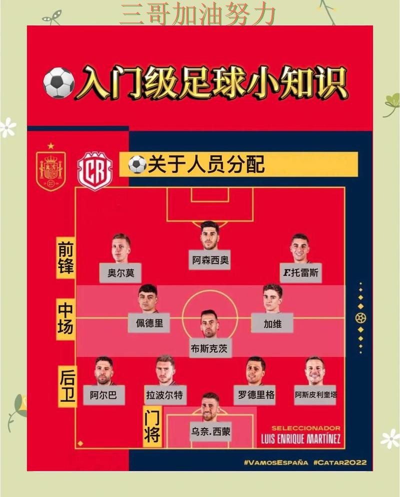 世界杯买球最新盘点总结：怎么选关键点解析（全球总决赛）