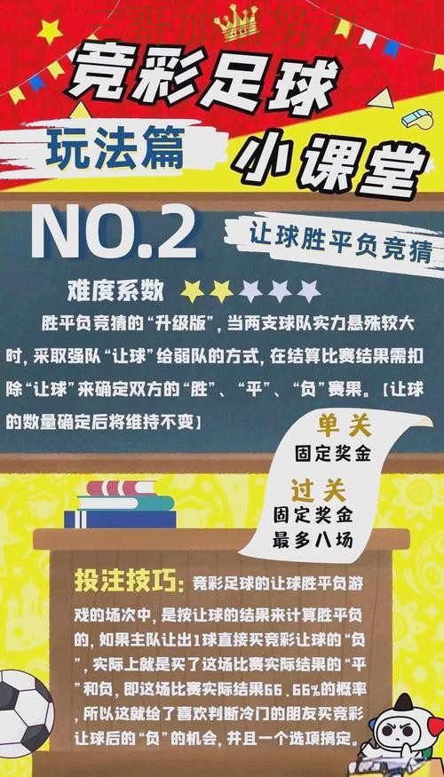 世界杯买球怎么玩？一篇讲清楚｜最新盘点（世界杯官方信息）