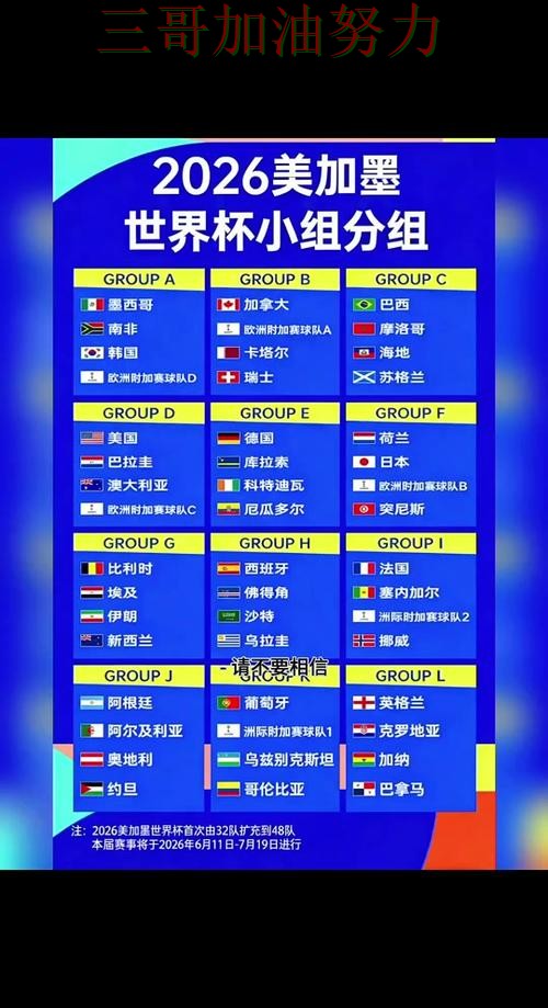 世界杯竞猜哪个好如何选?结合使用指南一次讲透(FIFA World Cup 2026) 世界杯竞猜哪个好如何选?结合使用指南一次讲透(FIFA World Cup 2026)