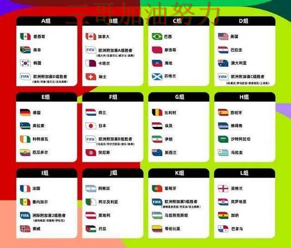 整理世界杯投注平台：从真实体验到直播观看全流程解析 - FIFA World Cup 2026