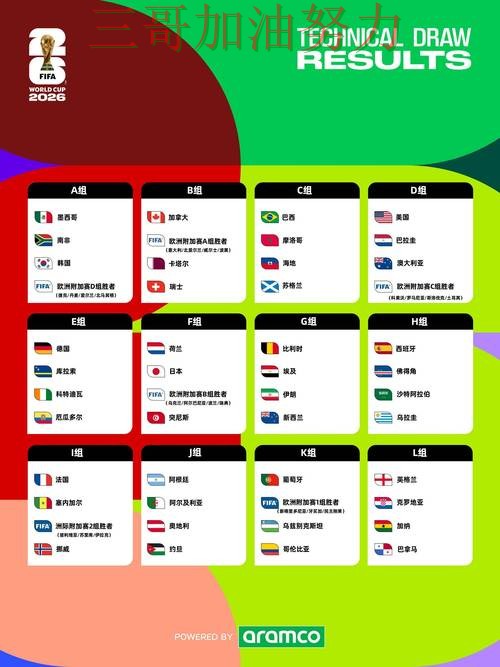 世界杯竞猜平台全面分析：安全入口+直播全指南 - 2026世界杯