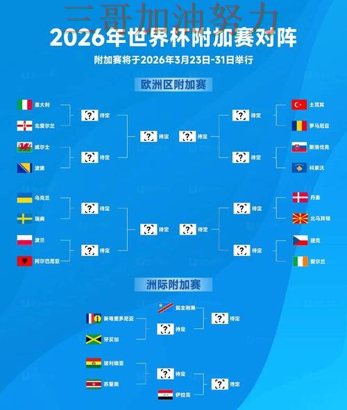 World Cup 2026期间热门世界杯竞猜入口实测对比与直播入口分析 World Cup 2026期间热门世界杯竞猜入口实测对比与直播入口分析